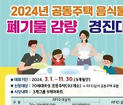 울산 동구, 공동주택 음식물 감량 경진대회