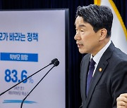 "저출산, 늘봄학교로 극복"…2026년에는 초등 전학년으로