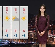 [날씨] 내일 아침까지 전국 눈·비…서울 포함 대설특보