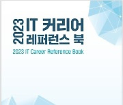 경기도, 취·창업에 성공한 13명 경력보유 여성들 이야기 담은 책자 발간