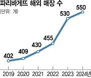 사법리스크 부분 해소된 SPC, 해외 사업 박차