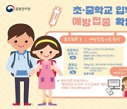 "초·중학교 신입생은 입학 전에 예방접종 기록 확인해 주세요"