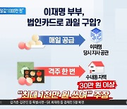 李 부부, 법인카드로 과일 구입?…조명현 “최대 1천만 원 쓰여”