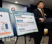 [포토]조규홍 장관, "2035년에 1만 명 수준의 의사가 부족할 것"