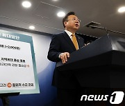 의대 정원 2000명 확대…"합격선 4.5점 하락 예상·N수 증가"