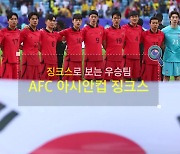 [짤막상식] 징크스로 보는 우승팀, AFC 아시안컵 징크스