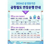 인천공항, 설 연휴 하루 평균 19.5만 명 이용 전망