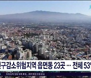 인구감소위험지역 읍면동 23곳...전체 53%