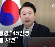 尹 “경제인 5명·정치인 7명 사면…의사 인력 확대, 시대 과제”