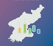 "배급 받은적 없다" 72%…탈북민 6351명의 참혹 증언