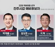 22대 총선 예비후보자 ‘진주시갑’