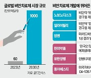 생산거점 늘리는 노보·릴리, 韓 상륙 빨라지나