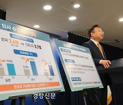 ‘2035년 내 1만 명 확충’···정부 의대 증원안 어떻게 나왔나