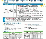 김천시, ‘평생교육 정기강좌’ 새롭게 출발