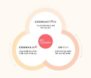 Cosmax to focus on skin bio technology