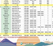 [합천소식]합천군, 설 연휴 응급진료기관 및 병의원·약국