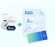 i-ESG, 신년 특별 프로모션 실시… 기업용 ESG 진단 셋 무료 오픈