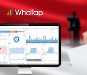 WhaTap Labs Delivers Monitoring Solution to Largest Broadcasting Company in Indonesia