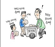 [증시만평] 코스피, 개인·기관 '팔자'에 약세