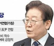 당리당략 매몰된 여야···'의원 꿔주기' 구태 되풀이