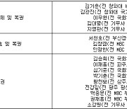 [표] 2024년 설 특별사면·감형·복권 현황