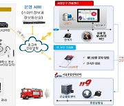 서대문구 '스마트 안전관리' 박차…스마트폴 등 첨단시설 설치