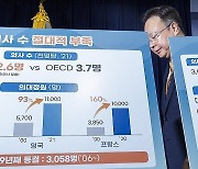 의대 입학정원 2천명 확대 기자회견 마친 조규홍 복지부 장관