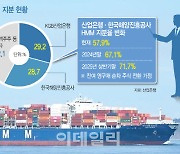 하림, 경영 개입에 발끈…'빨리 팔자' vs '안전장치 두자' 산은·해진공 이견도