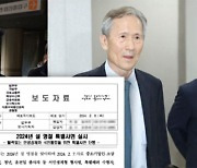 김기춘·김관진 '재판 포기' 묘한 시점…정부는 "약속 사면 없다"