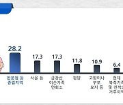 북미 이산가족 "생사 확인만이라도"…80% 재북 가족 소식 몰라