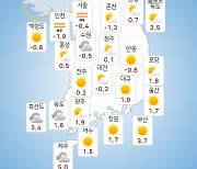 [날씨] 부울경 맑다 오후부터 구름