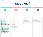 자본금 천만원짜리 1인 회사가 YTN 새 주인이 됐다