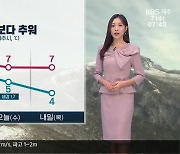 [날씨] 제주 어제보다 추워, 따뜻하게 입으세요…산간도로 빙판길 주의