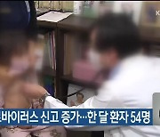 강원 노로바이러스 신고 증가…한 달 환자 54명