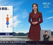 [날씨] 경남 맑고 비교적 온화…미세먼지 ‘보통’