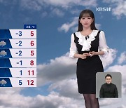 [뉴스9 날씨] 내일 출근길 남부 안개…경기 남부·충북 미세먼지↑