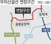 우이신설선, 1호선 방학역까지 이어진다