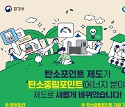 경남도 전국 최대 규모 탄소중립포인트제(에너지 분야) 확대