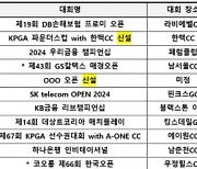 [2024년 KPGA TOUR 일정 발표] 22개 대회 개최 확정… 7개 대회 ‘신설’