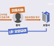 병원 환자 200명 서로 짜고 허위 입원…합동수사착수