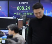 ‘저PBR’ ETF 거래 폭증…벌써 과열 우려