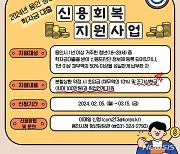 '학자금 제때 못갚아 신용 뚝'…용인시, 이런 청년에 100만원 지원