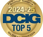 ExaGrid Recognized in the “2024-25 DCIG TOP 5 2PB+ Cyber Secure Backup Target Global Edition Report”