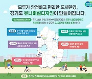 경기도, 안산 중앙역 등 5곳 25억 투입 '유니버설 디자인' 사업 추진