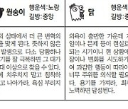 2024년 2월 7일 수요일 (음력: 2023년 12월 28일) [스포츠동아 오늘의 운세]