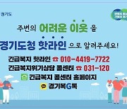 경기 '찾아가는 복지안전망' 1천936가구 사후관리…48가구 지원