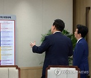 120대 국정과제 현황판 소개하는 윤석열 대통령