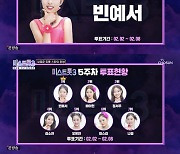 빈예서, 이번주도 '미스트롯3' 투표 1위…오유진, 2위→5위 순위 하락