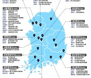 청년도전지원사업, 72개 자치단체서 실시…9639명 대상