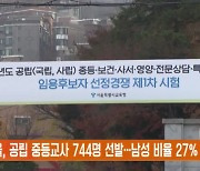 서울, 공립 중등교사 744명 선발…남성 비율 27%